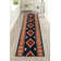 Custom Size Canvas Backing Premium Hotel Quality Southwestern Tribal Navy and Beige Runner Rug