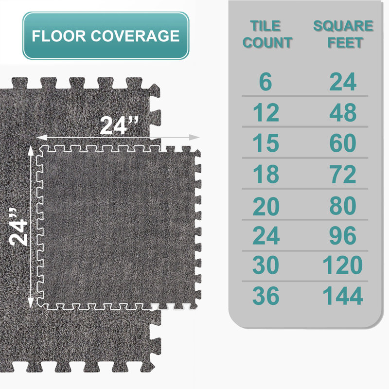 Sorbus Interlocking Foam Floor Tiles, 3/8-inch EVA Floor Mats with Borders, Carpet Gray, 96 Sq Ft, 96 Sq Ft