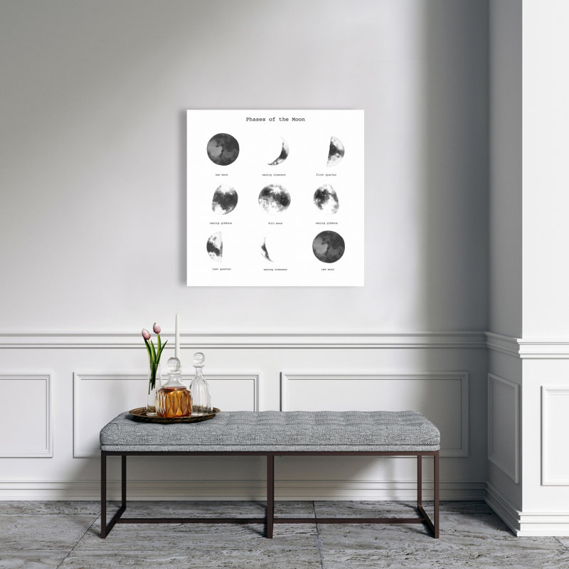 Phases de la lune, toile | Décoration minimaliste, H 24 po x l 24 po
