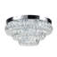 LED Flush Mount