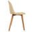 Bozhan Dining Chairs - Armless Side Chairs with Natural Wooden Legs - Set of 2 Modern Kitchen & Dining Room Chairs, Beige-1229535000
