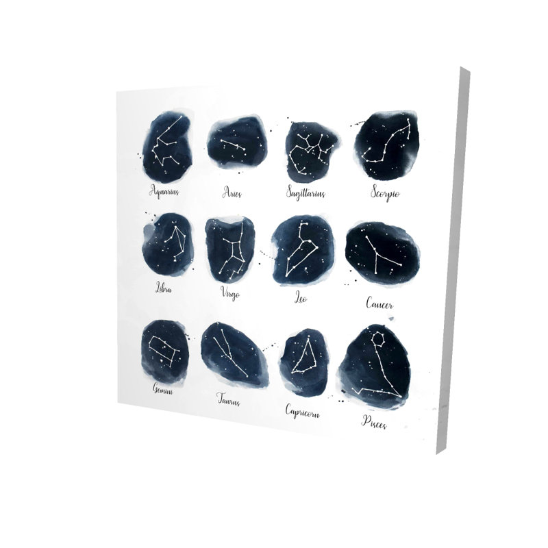 Constellations des signes du zodiaque | Décoration galaxie en toile bleue