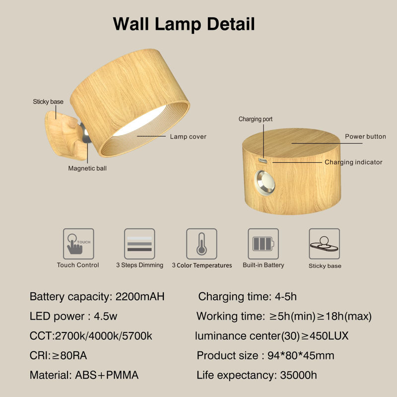Delayni ‎Acrylonitrile Butadiene Styrene Wallchiere, Woodgrain
