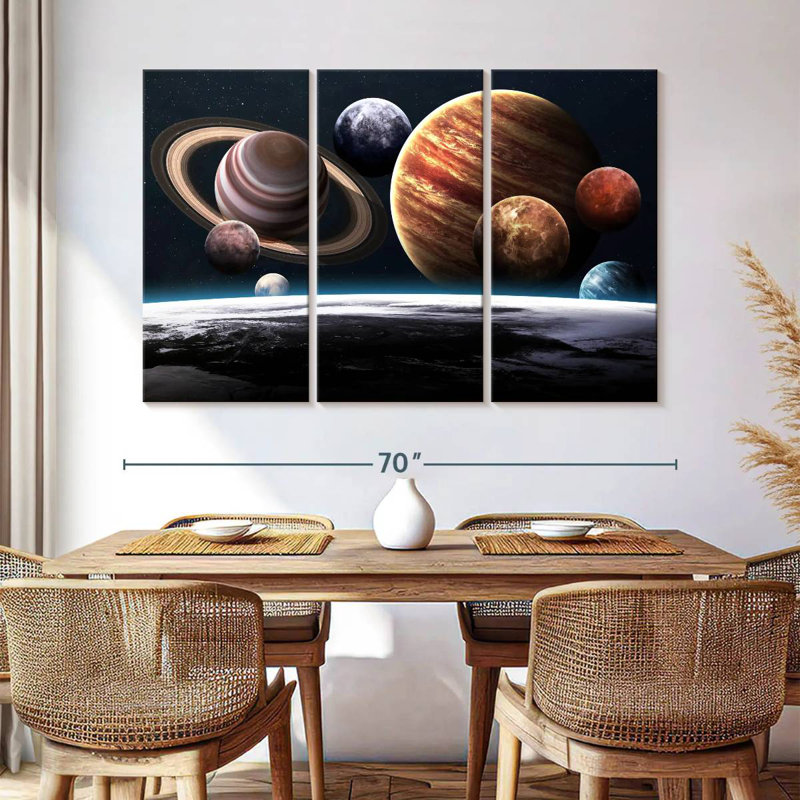 Oberle vue des planètes depuis la terre, H 42 po x l 65 po