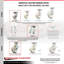 Roulettes pivotantes en nylon Kingpinless