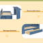 Lit de jour avec bureau amovible, tiroirs de rangement et table d'appoint hydraulique-643262981-643262978