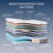 12"/14"Memory Foam Medium Firm Hybrid Mattress Pocket Spring For Motion Isolation In A Box, Oeko-TEX & Certipur-US Certified,USA Made-119320211-119320213