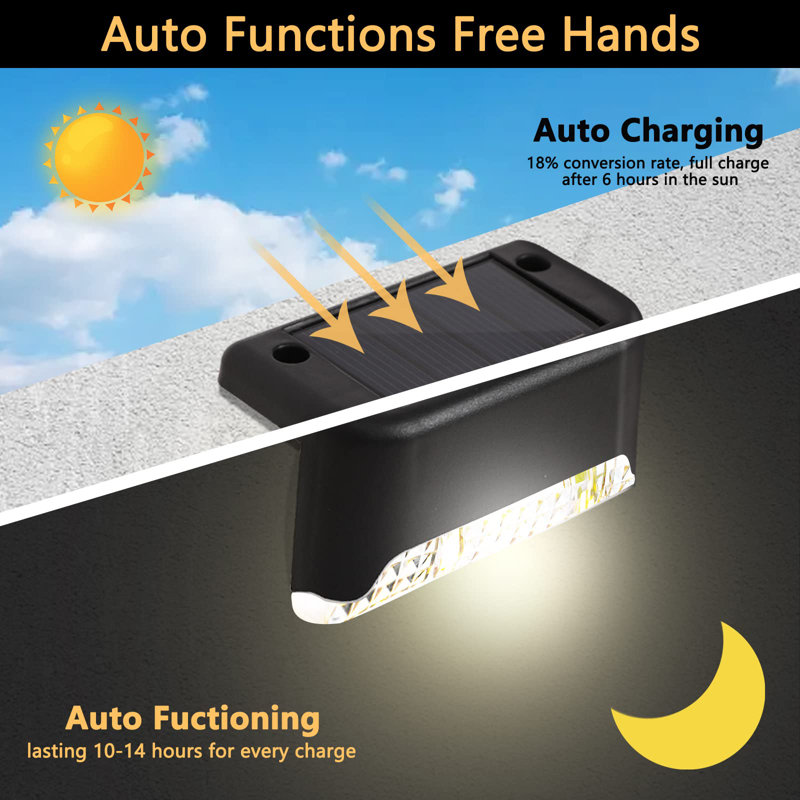 Solar Powered Integrated LED Step Light Pack, 5000K