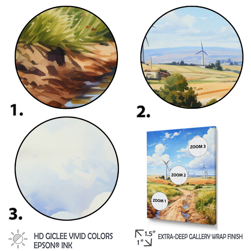 Wind Turbines Whirling Energy I, reproduction d'art sur toile, H 40 po x l 30 po x P 1,5 po, Cadre simple noir