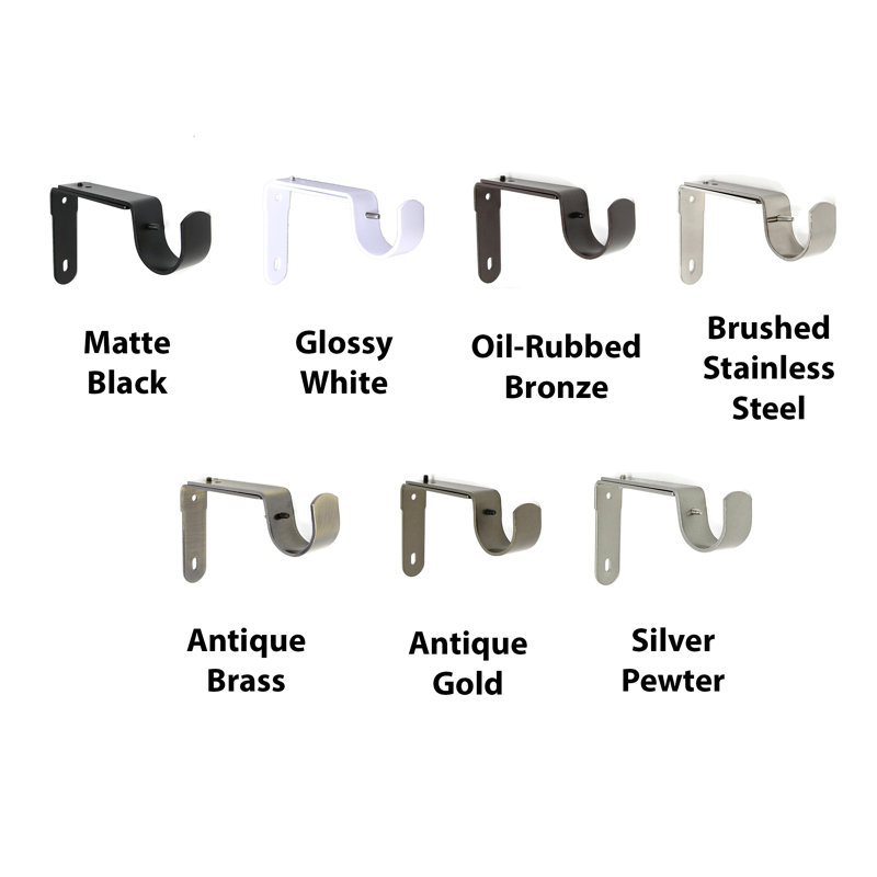 Perras Mounting Bracket, Black