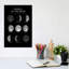 Phases de la lune - impression-52523183-52523169-52523170