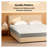 10-Inch Premium Queen Mattress with 4-Layer Ergonomic Foam - Japanese Design Cooling Gel Memory Foam Mattress for Pressure Relief, CertiPUR-US & OEKO-TEX Certified