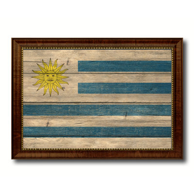 " Uruguay Country Flag "