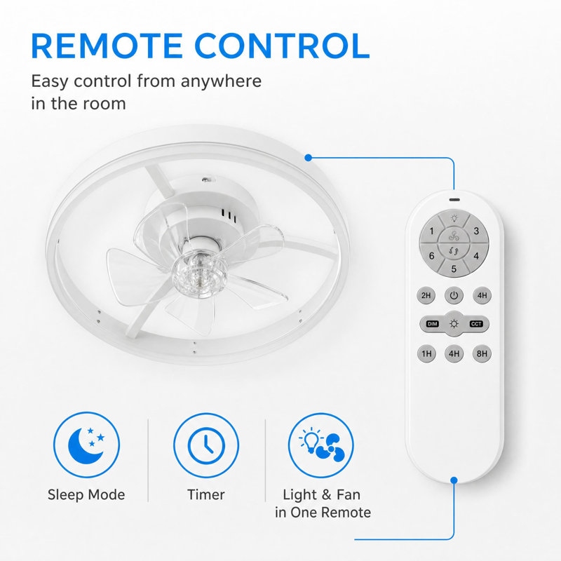 Ceiling Fan, White
