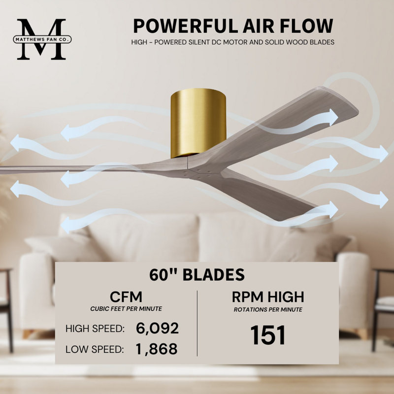 Irene Ceiling Fan, Brushed Brass, Gray Ash Tone, 60"