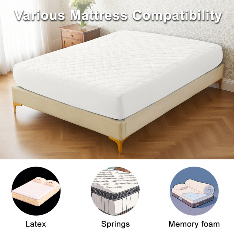 Waterproof And Thick Mattress Protective Pad - Breathable And Dustproof Fit Bed Sheet Design Skin Friendly Bed Cover Suitable For Home Dormitory And Hotel Use