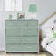 Commode 9 tiroirs - Bleu sarcelle-1387796311
