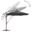 Umbrella with LED Strip Lights Polyester and Aluminium Outdoor Parasol-1633500814-1633500824