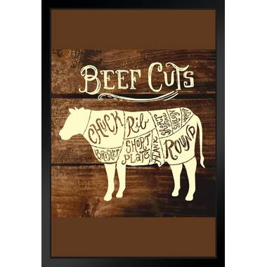 Engraved Corner Design Beef Butcher Chart Cutting Board