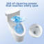 Toilettes murales 1,5 gallons GPF Belleze
