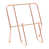 Copper selected