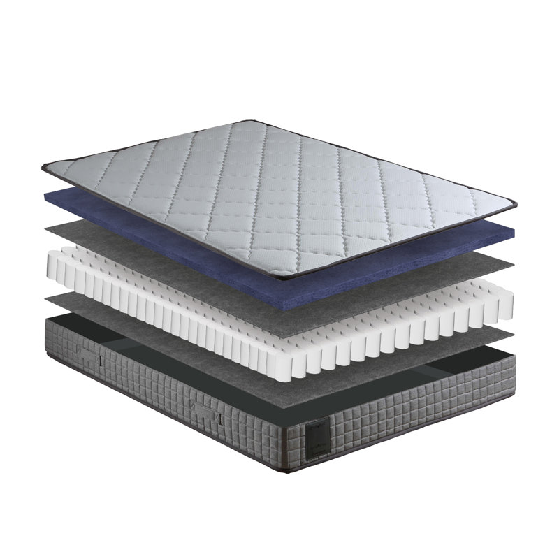 8” Firm Hybrid Mattress – Designed for Young Adults – Durable Support & Comfort – CertiPUR-US Foam – Fiberglass-Free – Bed in a Box