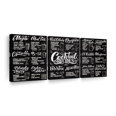 «Cocktail Recipes», reproduction d'art sur toile