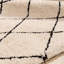 Berlin Geometric Hand Woven Shag Area Rug-60985713