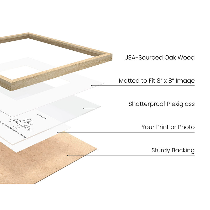 Matte Picture Frame - Set of 9 with Mat, 8" x 8", 12" x 12", Beige