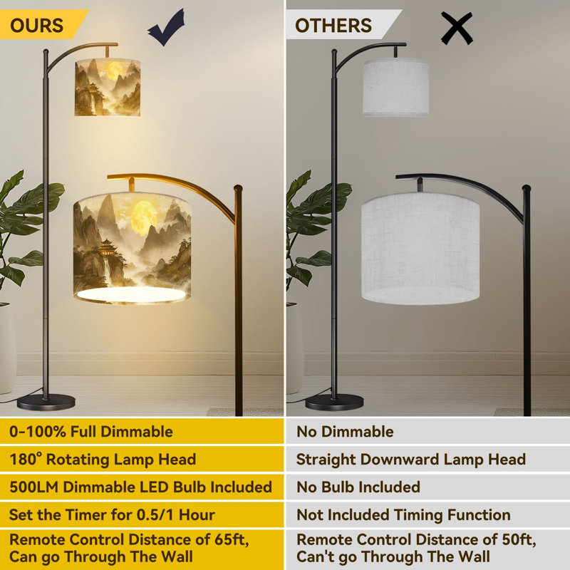 Arc Floor Lamp Majestic Mountain Landscape Waterfall Traditional Temple Under Floor Lamps with Remote LED Lights Adjustable Lamp Shades Tall Standing Lamps for Reading Office Living Room