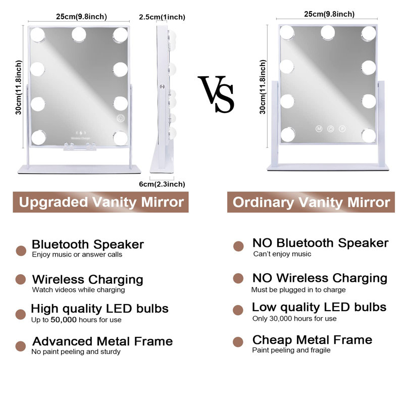 Sitanath Metal Rectangle Mirror, 30'' x 25''