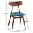 Brunehilde 18.5'' H Linen Blend Upholstered Beech Side Chair-1518966181-1547328620