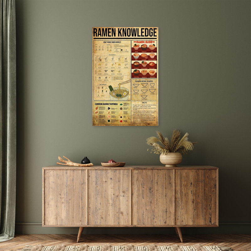 «Ramen Connaissances Guide», impression sur toile tendue, H 36 po x l 24 po x P 1,25 po
