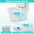 1.2/1.6 GPF Dual-Flush Elongated Toilet One-Piece Toilet with Comfort Height (Soft Close Seat Included)