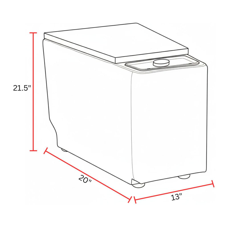 Wedge Console
