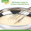 Fouet de sauce en acier inoxydable spectrum