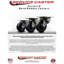 Ensemble de roulettes 4 plateaux en caoutchouc