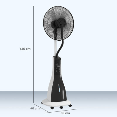 ClassicLiving 125 Fan