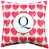 Q