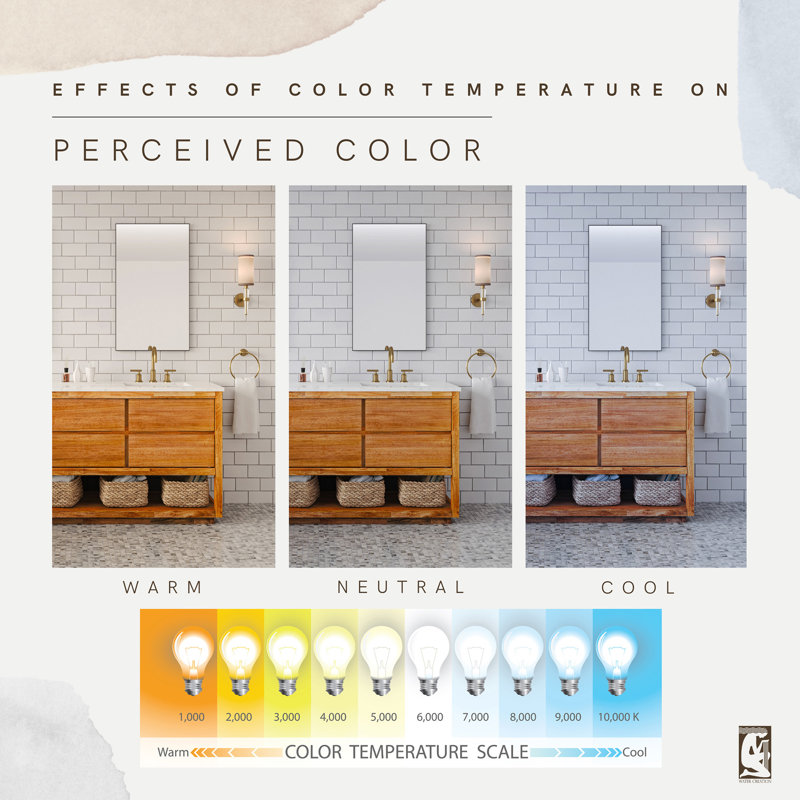 72'' W Double Vanity, Mangowood