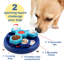 Plateau tournant pour chien