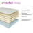 Sleep by Wayfair™ 10"/14" Firm Hybrid Mattress-20292872-93784105-123514114