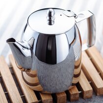 https://assets.wfcdn.com/im/71251990/resize-h210-w210%5Ecompr-r85/7802/78029560/Stellar+Traditional+0.9ml+Stainless+Steel+Solid+Colour+Teapot.jpg