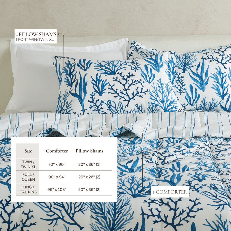 Twin Navy Sea Coral Print Reversible Microfiber Comforter Set