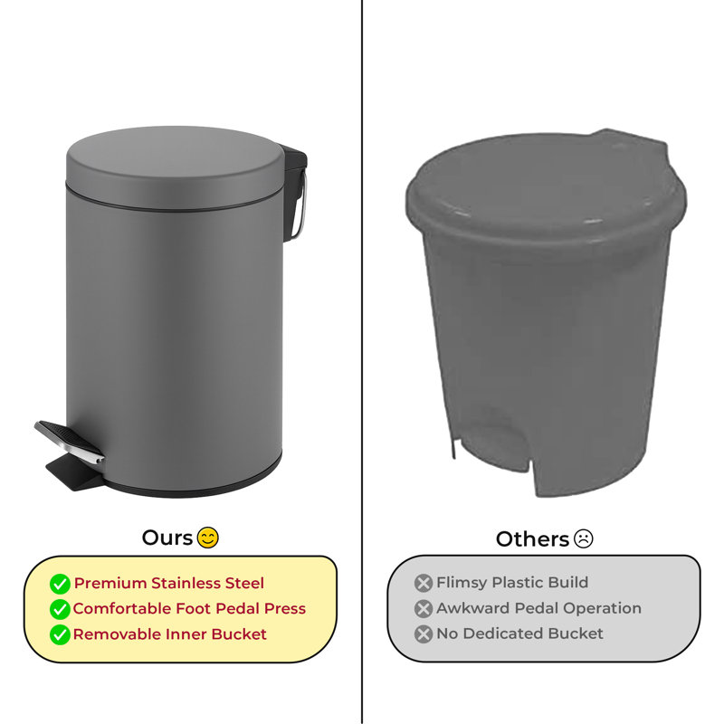 Crenshaw Step On and Odour Seal Kitchen Rubbish Bin - 3 L, Matt Grey