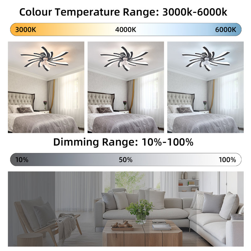 Abson 7 - Blade LED Ceiling Fan with Remote Control and Light Kit Included, Black