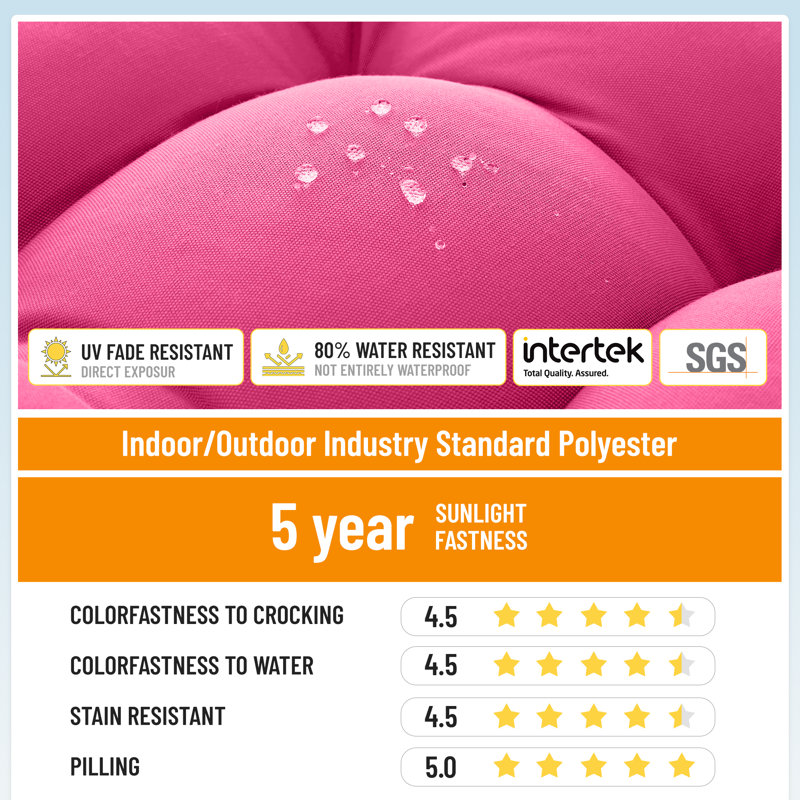 Outdoor Chair Cushions, 20x4 Inches Water-Resistant Fade-Resistant Patio Seat Pads With Straps, 100% Polyester Non-Removable Cover, Recycled Filling For Patio, Deck, Garden Chairs,Pink
