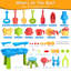 Table de jeu d'eau à 3 niveaux pour enfants avec douche à effet de pluie et sable pour enfants, détachable pour les enfants de 3 à 6 ans