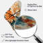 Horloge murale orange, bleu sarcelle, tourbillon botanique I - Botanicals-104144880