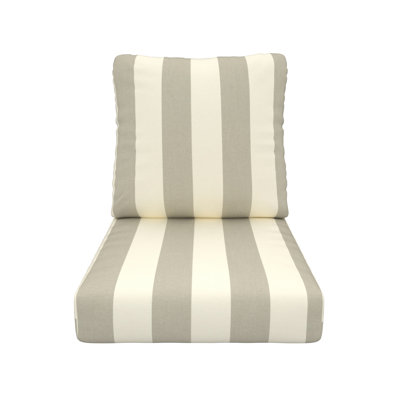 Amala 22" Sunbrella® Seat and Back Cushion